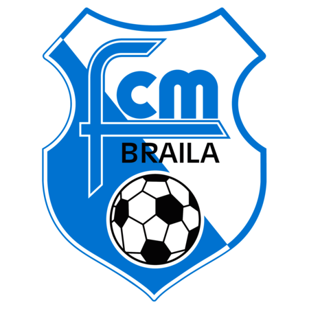 FCM Braila