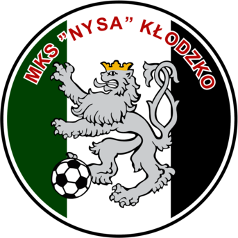 MKS Nysa Kłodzko