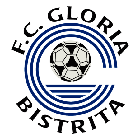 FC Gloria Bistrita
