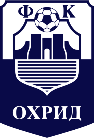 FK Ohrid