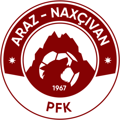 PFK Araz Naxcivan