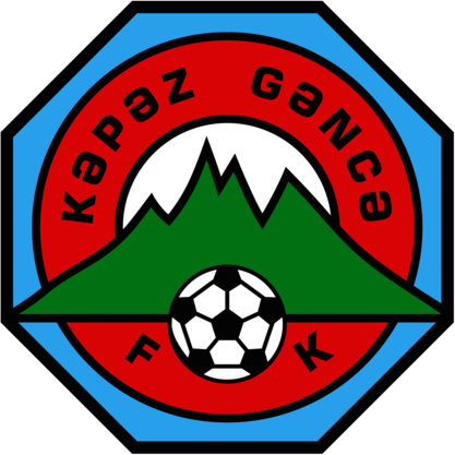 FK Kəpəz Gəncə