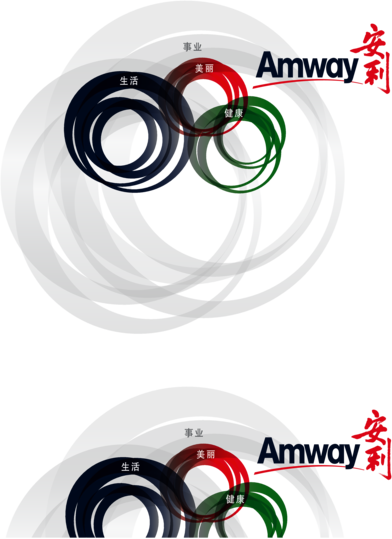 Amway