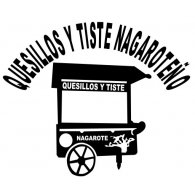 Quesillos Nagaroteño