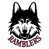 Loyola Chicago Ramblers