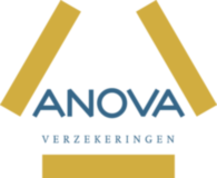 Anova