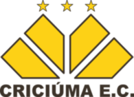 Criciuma Santa Catarina