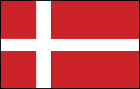 Denmarkc