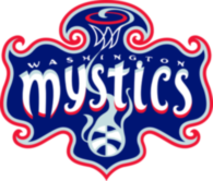 Washington Mystics