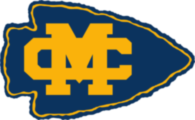 Mississippi College Choctaws