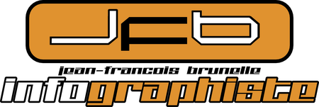 Jean Francois Brunelle