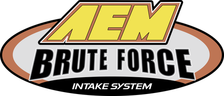 Aem Brute Force