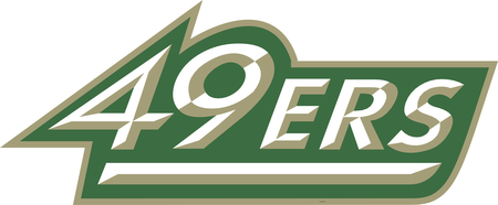 Charlotte 49ers