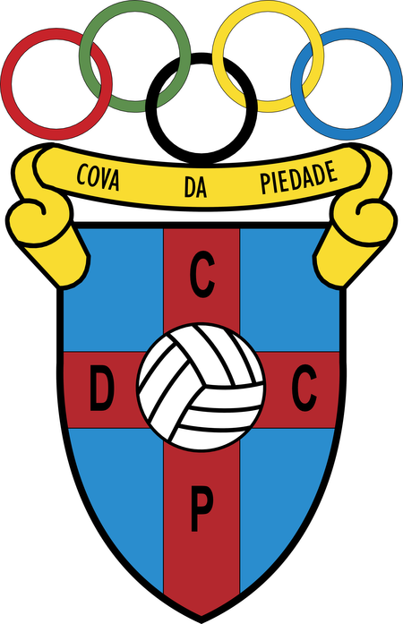 Clube Desportivo Cova Da Piedade