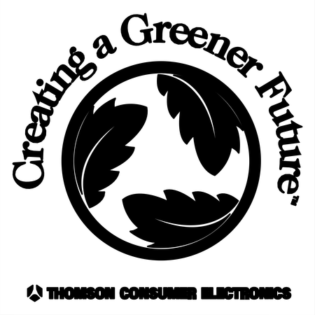 Creating A Greener Future