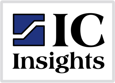 IC Insights