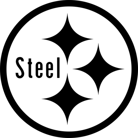 US Steel