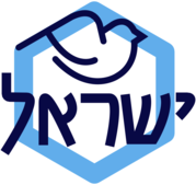 Israel Peace