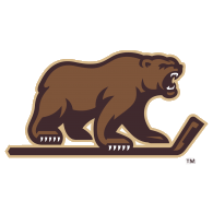 Hershey Bears Mascotte