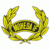 Moheda IF