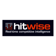 Hitwise UK