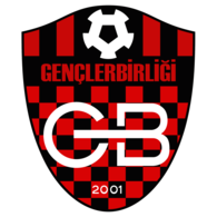 Genclerbirligi OFTAS SK