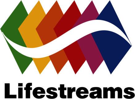 Lifestreams