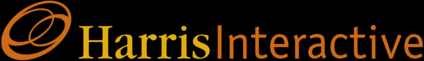 Harris Interactive