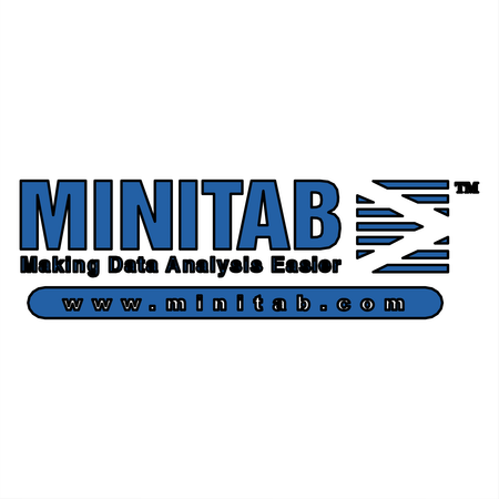 Minitab