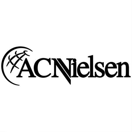 Acnielsen