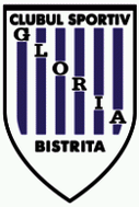 FC Gloria Buzău
