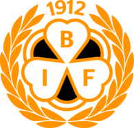 Brynäs IF 
