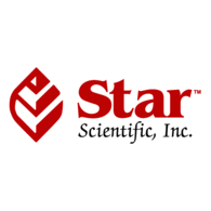 Star Scientific