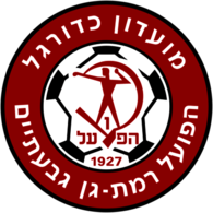 Hapoel Ramat-Gan