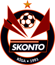 FC Skonto Riga (late 00's logo)