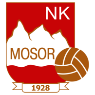 NK Mosor