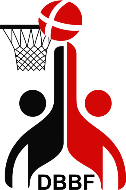 Basketball Federation of Denmark