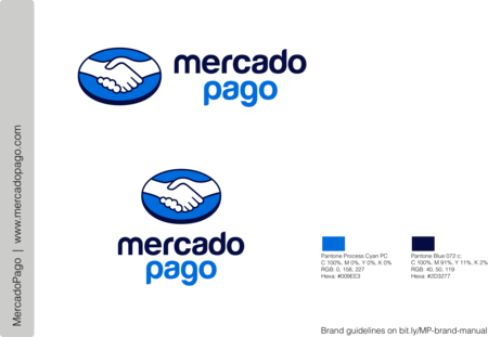 Mercadopago - Mercadolibre