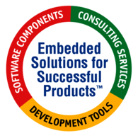Embedded Solutions fot Successful Products