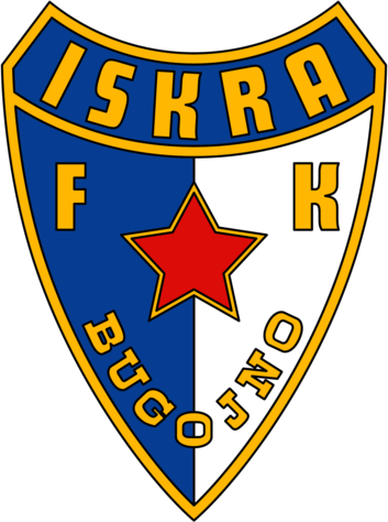 FK Iskra Bugojno