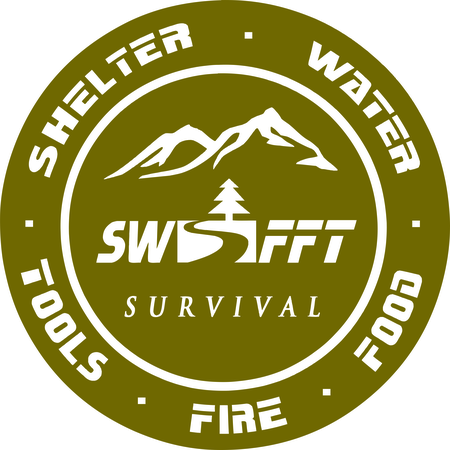 SWFFT