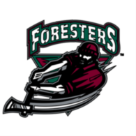Huntington College Foresters