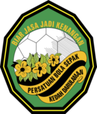 Kedah Darul Aman