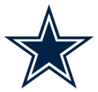 Dallas Cowboys