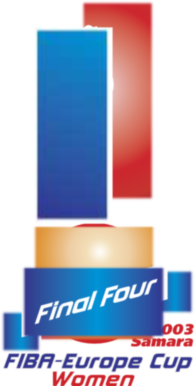 Fiba Europe Cup Women