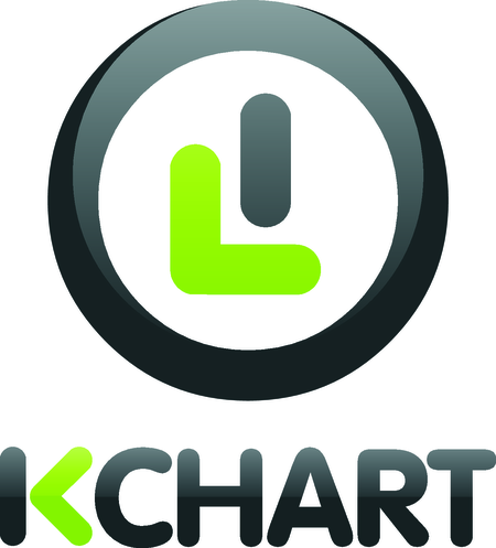 Kchart