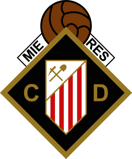 Caudal Deportivo de Mieres