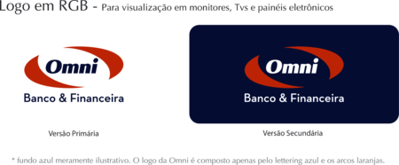 Omni Banco & Financeira