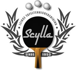 Skylla