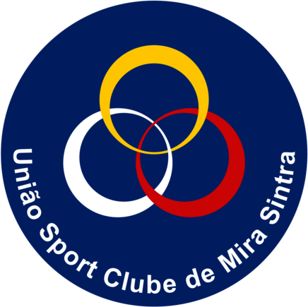 Uniao SC Mira Sintra